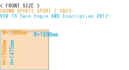 #CROWN SPORTS SPORT Z 2023- + V90 T8 Twin Engin AWD Inscription 2017-